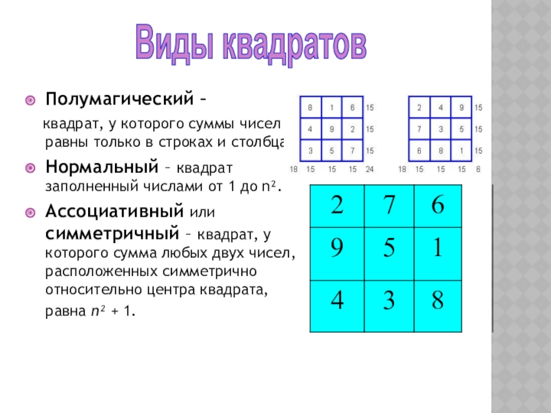 Презентация на тему магические квадраты