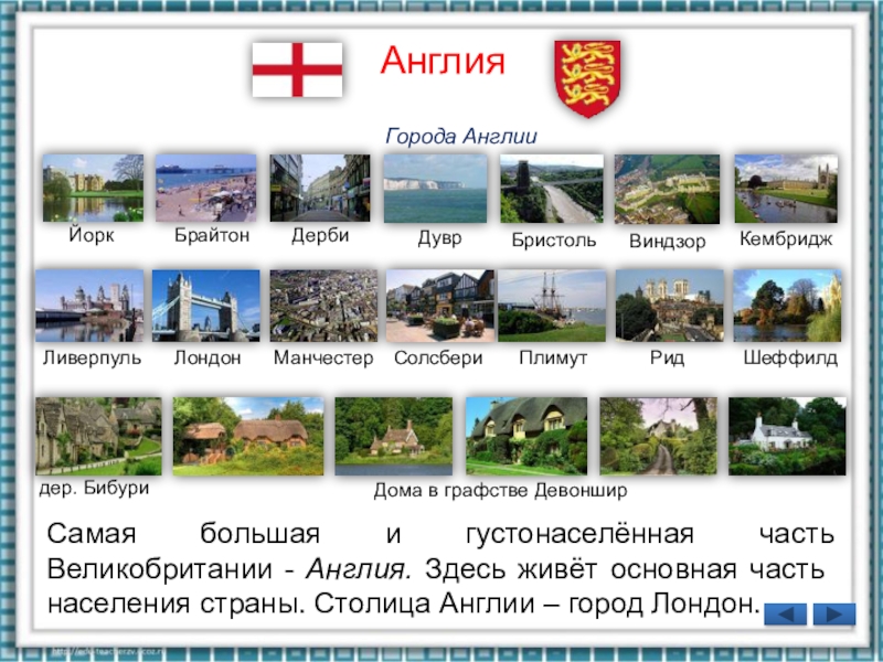 графства великобритании список. большие города на английском. Places in town для детей. карта британия великобритания. большие города на английском.