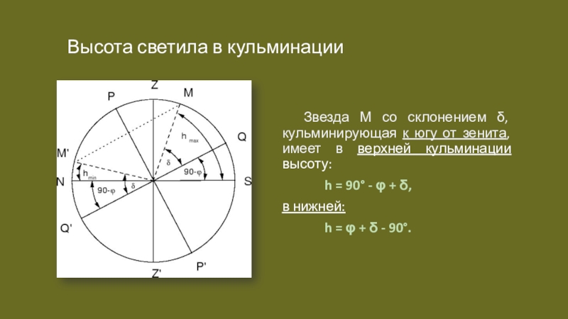 Высота звезды альтаир в верхней кульминации 12 склонение 9 какова географическая широта чертеж