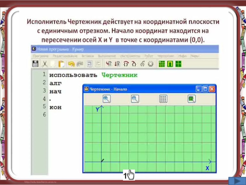 Исполнитель чертежник. Чертежник Информатика. Команды исполнителя чертежник. Управление исполнителем чертежник.