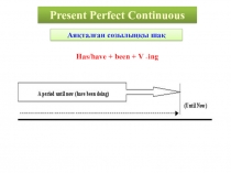 Презентация по английскому языку на тему Present Perfect Continuous Tense (9 класс)