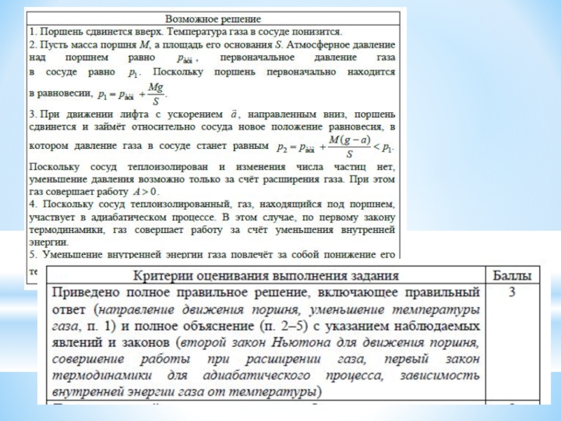 Физика вторая часть егэ