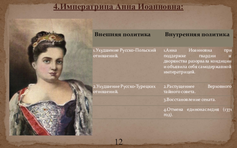 Политика анны. Ана внешняя политика Анна Иоанновна. Анна Иоанновна Императрица политика. Анна Иоанновна Императрица внешняя и внутренняя политика. Внутренняя политика Анны Иоанновны 1730-1740.