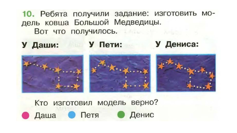 Проверим себя и оценим свои достижения по разделу путешествия 2 класс школа россии презентация