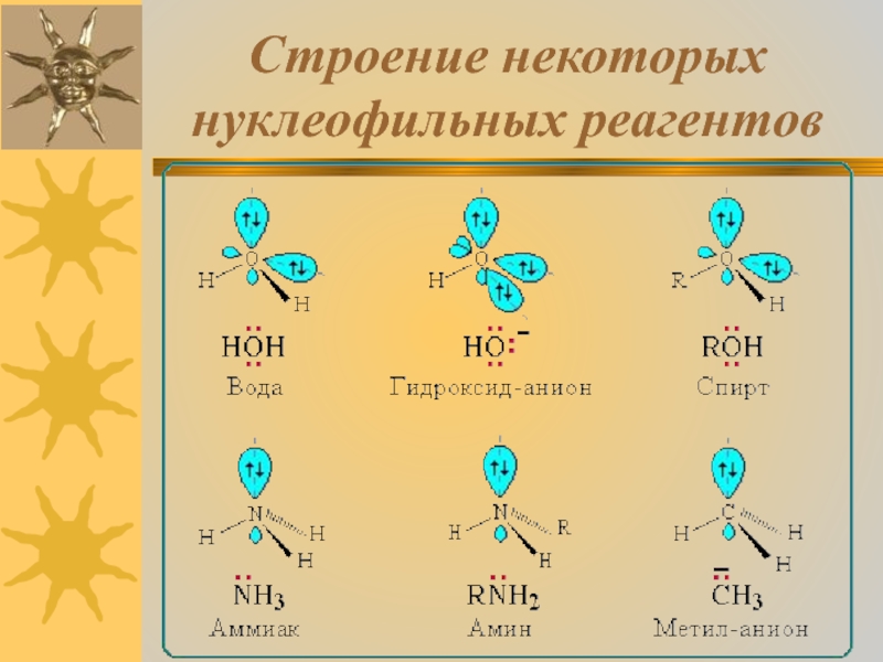 Строение 18. Нуклеофильные реагенты. Строение нуклеофильных реагентов. Типы реагентов радикальные электрофильные нуклеофильные. Нуклеофильные радикалы.