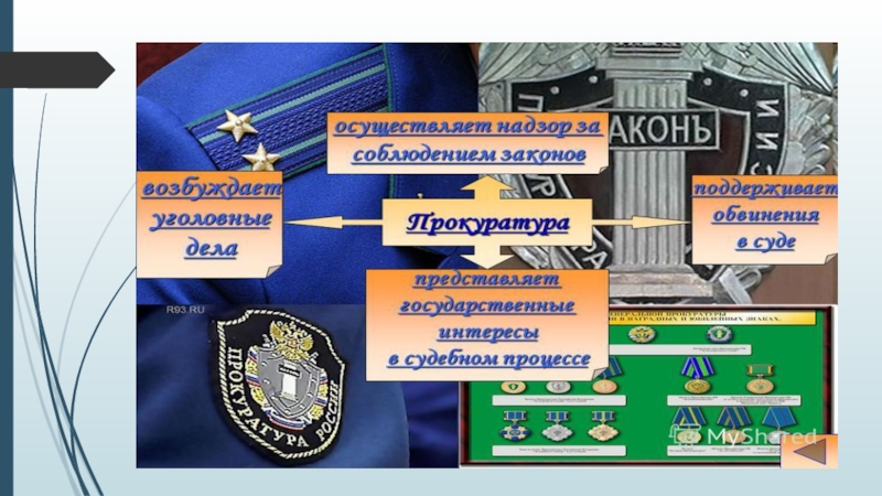 На страже закона обществознание 7 класс. Прокуратура герб на страже закона. Компьютеры на страже закона. Прокурор на страже закона картинки для презентации. Компьютеры на страже закона местонахождение.