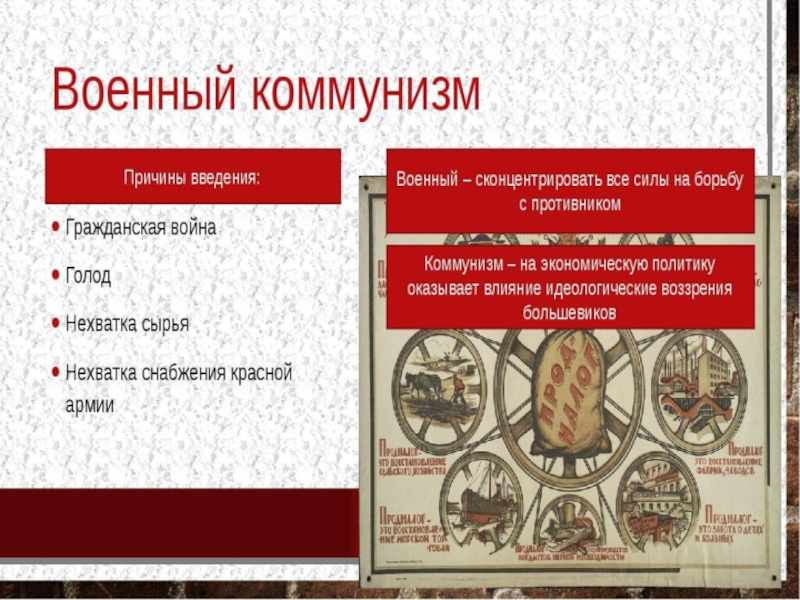 Экономическая политика советской власти военный коммунизм презентация