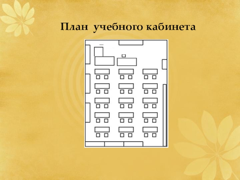 План кабинета. План учебного кабинета. План учебного кабинета 3 рядного. План учебного кабинета с кулером.