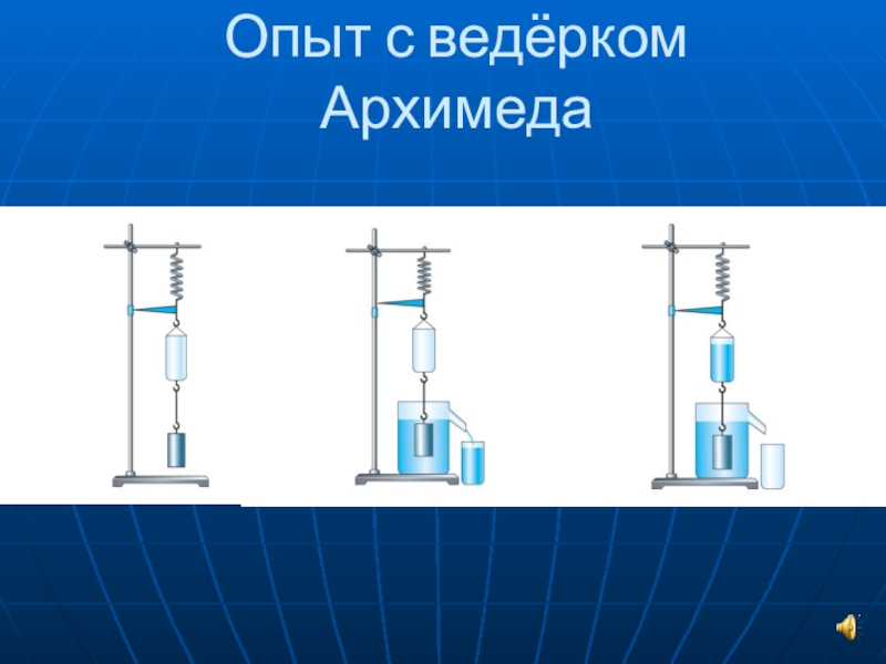 Сила опыта. Опыт с ведерком Архимеда. Рисунок опыт с ведерком Архимеда. Опыт с ведерком Архимеда 7 класс физика. Закон Архимеда опыт с ведерком.
