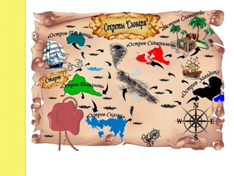 Квест игра 9 класс. Название островов для квеста. Названия пиратских островов для квеста. Квест карта для детей. Карта пиратов для детей.