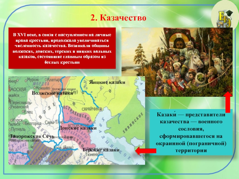 Территория население и хозяйство России в начале 16. Территория и население России в 16 веке. Сибирь освоение территории население и хозяйство презентация