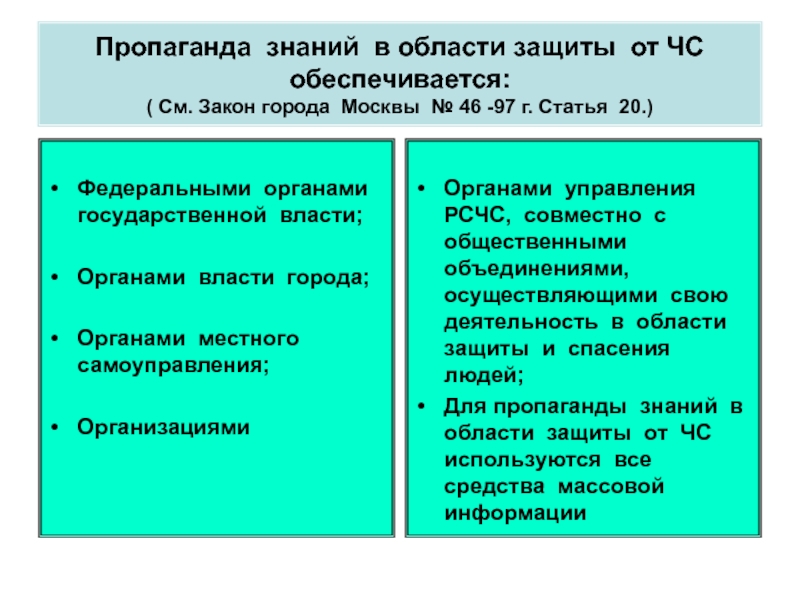 Закон о пропаганде. Пропаганде знаний в области защиты населения и территорий. Пропаганда знаний в области защиты населения от ЧС. Пропаганда знаний в области гражданской обороны. Каким образом проводится пропаганда знаний в области защиты.