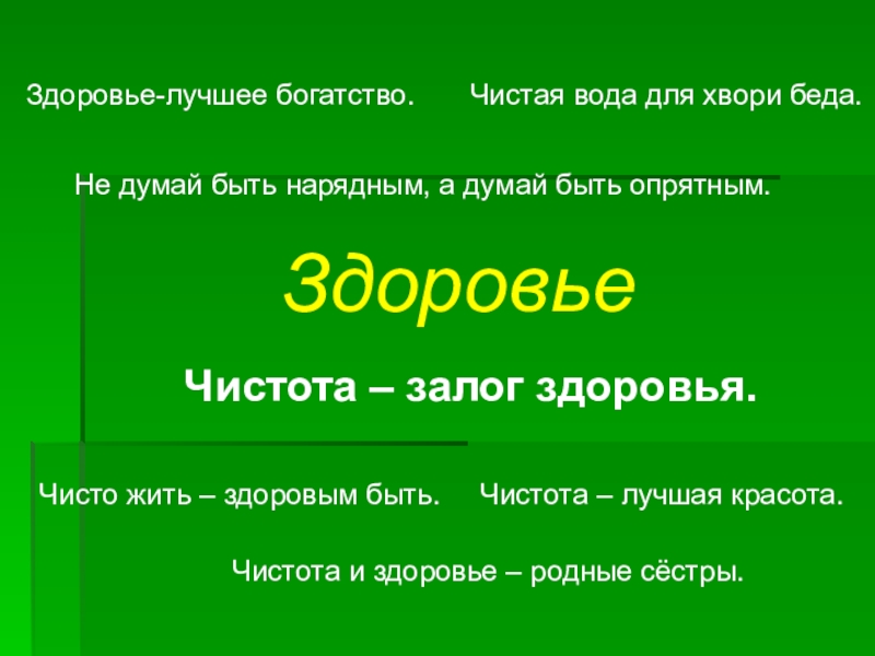 Презентация чистота залог здоровья 5 класс