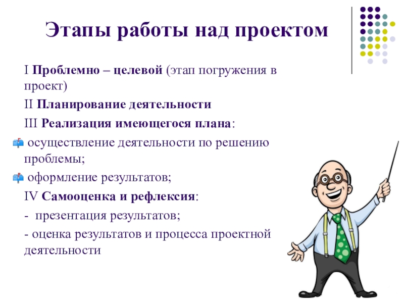 Этапы работы маркетолога над проектом