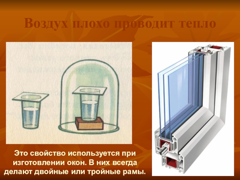 Воздух используется. Воздух плохо проводит тепло опыт. Что плохо проводит тепло. Как воздух проводит тепло. Воздух плохо проводит.