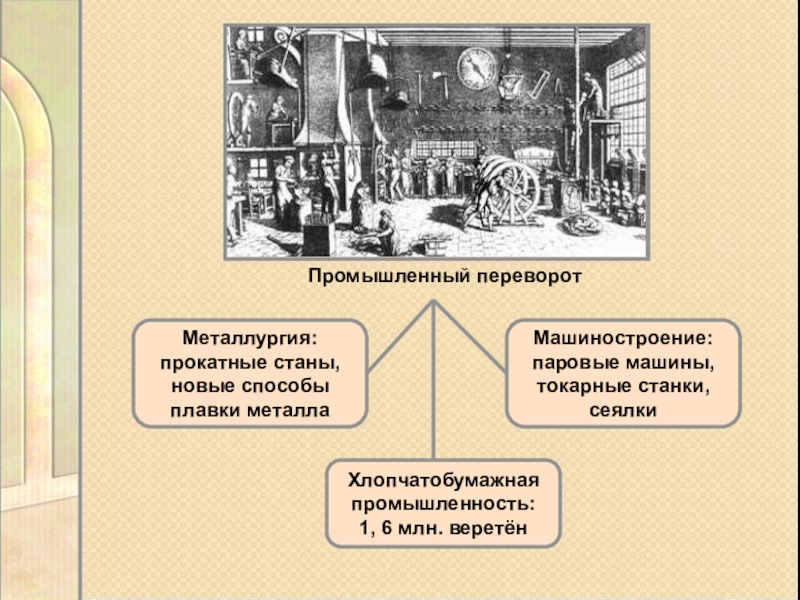 Промышленный переворот 19 век. Металлургия в 19 веке. Индустриальная революция металлургия. Промышленный переворот 19 века в России.