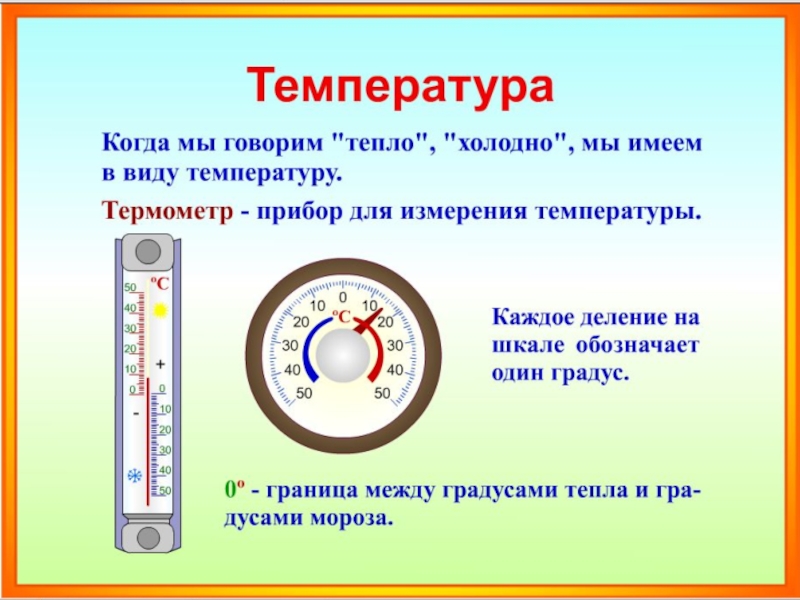 Какие виды температуры. Электронное пособие школьный образовательный комплекс.