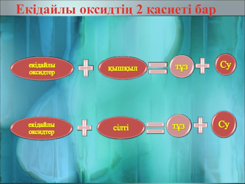 Окулык кз 8 сынып. Оксидтер презентация 8 сынып. Оксидтер дегеніміз не. Қышқыл химия. 7сынып химия ойын метода.