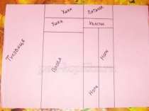 Пезентация по декоративному творчеству Как сделать поросенка 1 класс