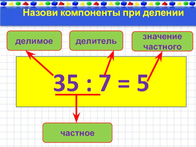 Схема деления в математике