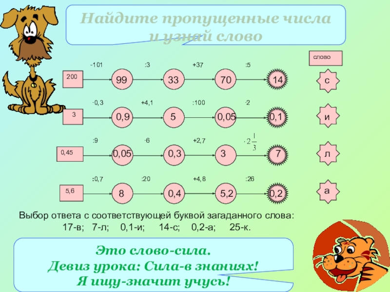 Выбор числа. Нахождение связи между цифрами и буквами. Нахождение связи картинка.