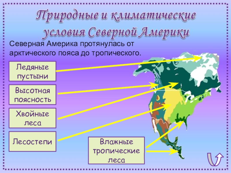 Презентация северная америка 2 класс