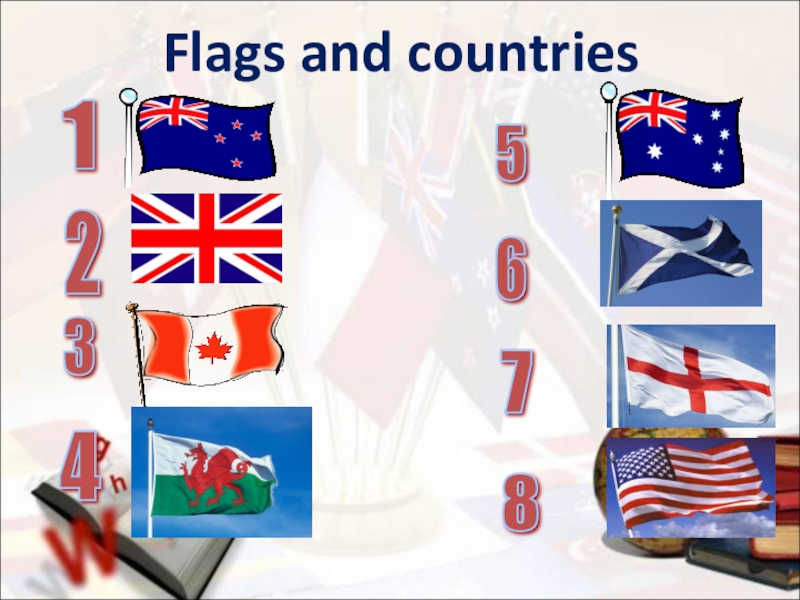 Flags and countries1 2 3 4 5 6 7 8