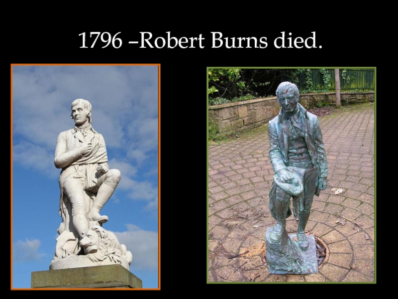 1796 –Robert Burns died.
