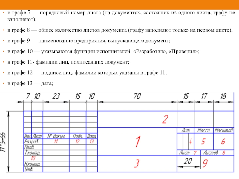 Из чего состоит номер чертежа