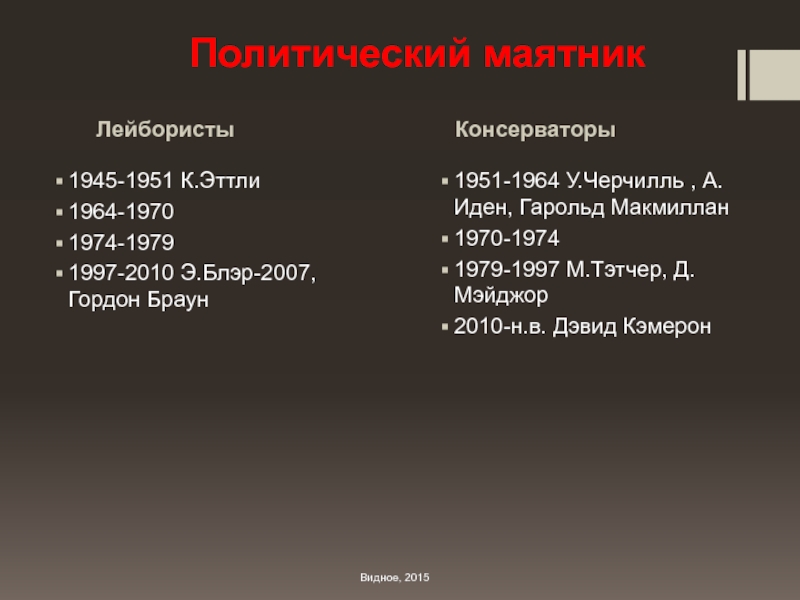 Лейбористы в великобритании кто это кратко. Лейбористы 1945-1951. Лейбористы 1945. Лейбористы у власти 1945-1951. Лейбористы у власти 1945-1951 Великобритания кратко.