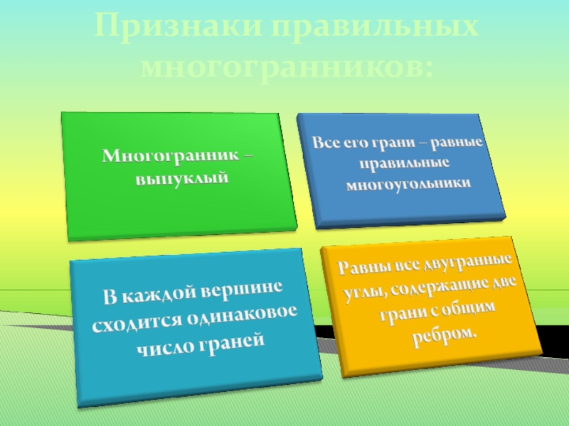 Признаки правильно. Признаки правильных многогранников.