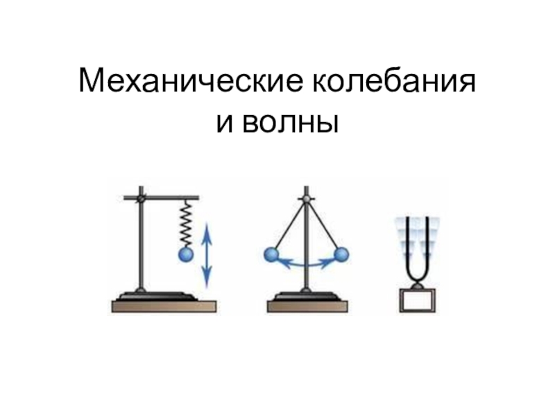 Колебания и волны физика 9 класс. Механические волны и механические колебания. Механические колебания и волны схема. Механические колебания рисунок. Физика механика колебания.