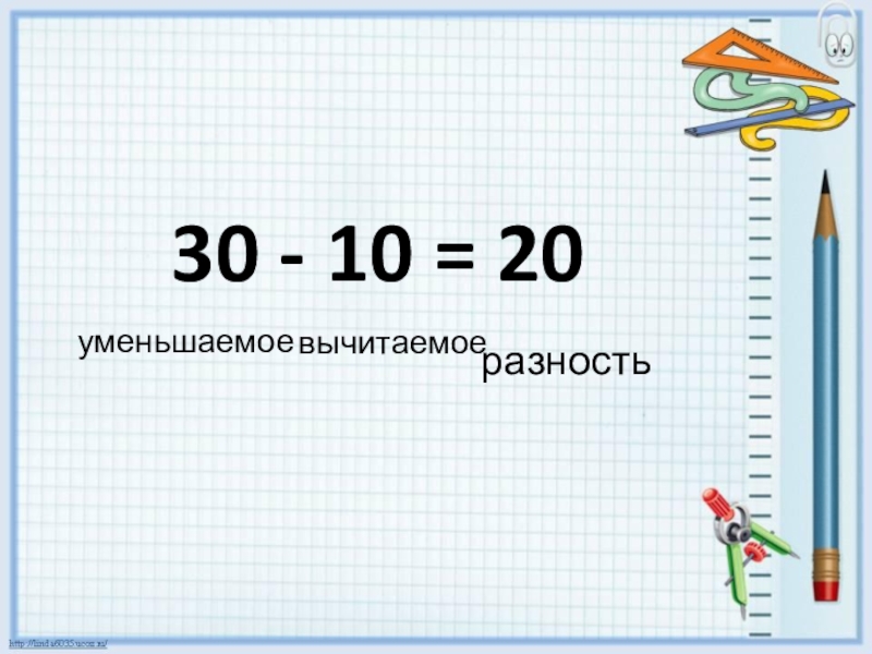 Сумма уменьшаемого вычитаемого и разности равна 100. Математика как посчитать сколько всего вычли и прибавили. Вычли.