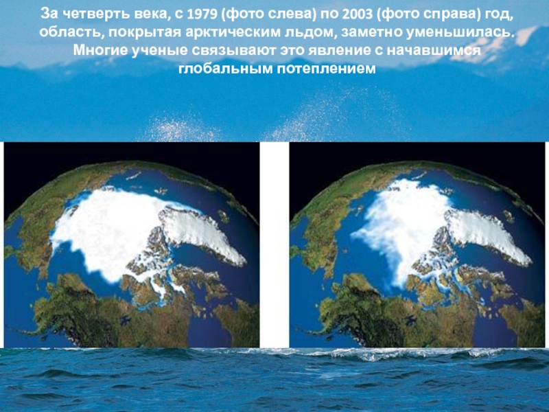 Климатические изменения презентация