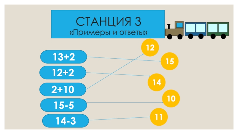 Б 2 13 ответы. Станция примеры. Примеры с ответом 13.