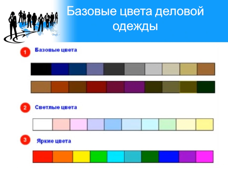 Базовые цвета. Базовые цвета в одежде. Нейтральные базовые цвета. Базовые оттенки одежды.