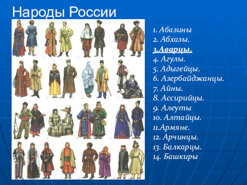 Российский народ какой. Народы России. Народности России список. Народы и народности России. 10 Народов России.