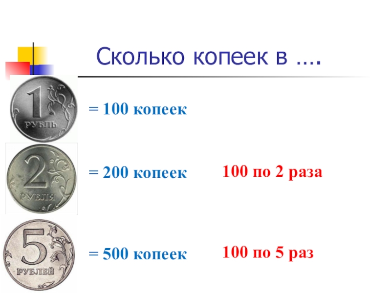 Сколько будет 200 в рублях на сегодня. 100 Копеек в рублях. 1 Рубль 100 копеек. 1 Рубль в копейках. 100 Копеек это сколько.