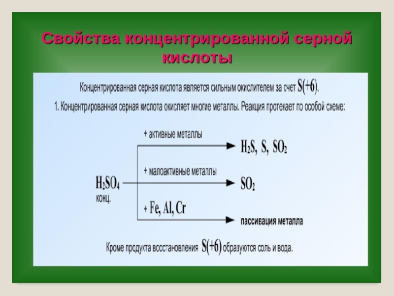 Свойства серной кислоты 9. Свойства концентрированной серной кислоты таблица. Химические свойства концентрированной серной кислоты 9 класс. Химические свойства концентрированной серной кислоты таблица. Свойства серной кислоты разбавленной и концентрированной.