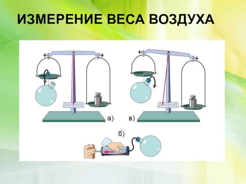 Измерение массы на весах 7 класс. Измерение веса воздуха. Взвешивание воздуха опыт. Измерение веса воздуха опыт. Опыт по взвешиванию воздуха.