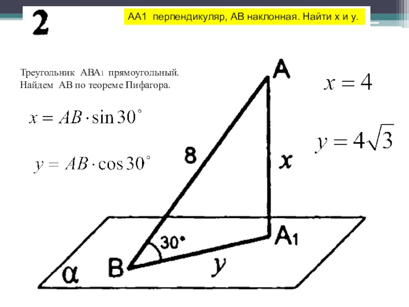 Найдите x y z. Аа1 перпендикуляр к плоскости. 10.11 Перпендикуляр и Наклонная. Аа1 перпендикуляр к плоскости а АВ И АС наклонные. Перпендикуляр и Наклонная 10 класс аа1 перпендикуляр.