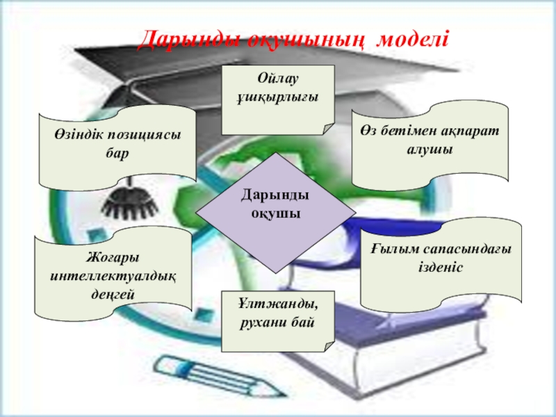 Қазақстанның дарынды жастары презентация