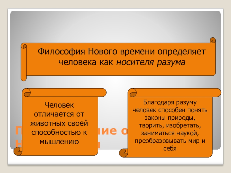 Новая философия. Проблема человека в философии нового времени. Основные понятия философии нового времени. Философия нового времени характеризуется?. Личность в философии нового времени.