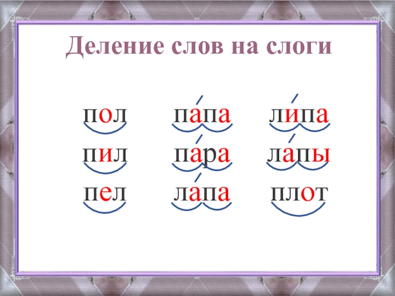 Деление на слоги презентация 1 класс школа россии