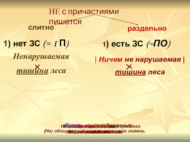 НЕ с причастиями пишетсяслитнораздельноНенарушаемая тишина леса| Ничем не нарушаемая |тишина леса1) нет ЗС (= 1 П)1) есть