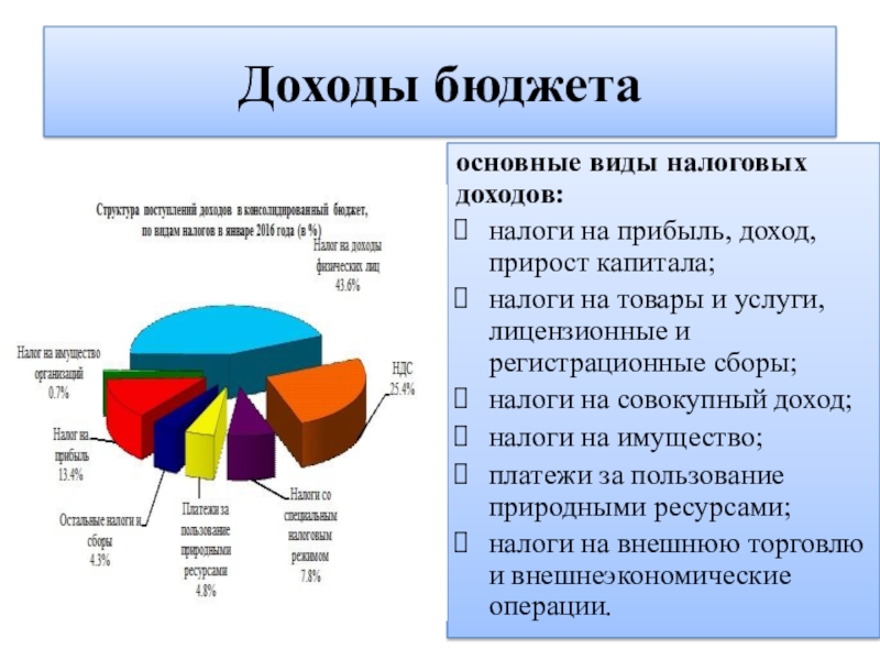 Налогообложение доходов от капитала