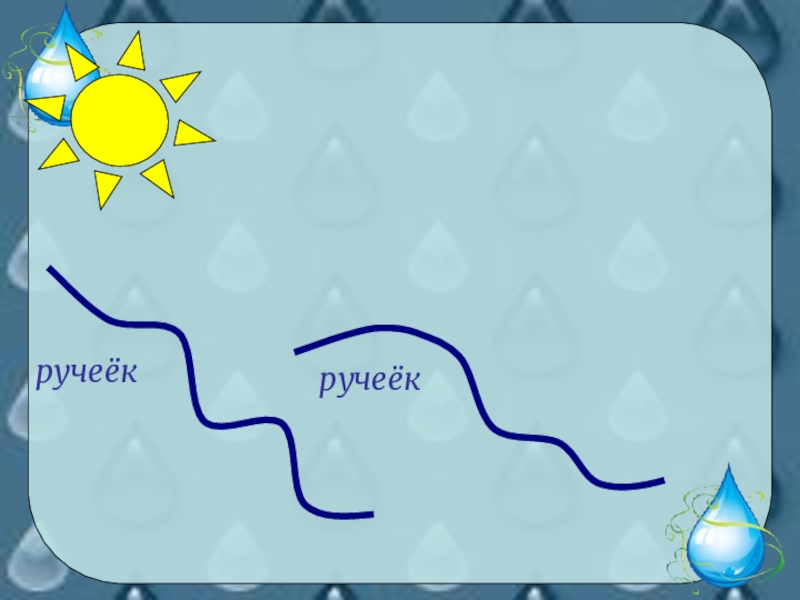 Презентация к уроку окружающего мира 2 класс водные богатства