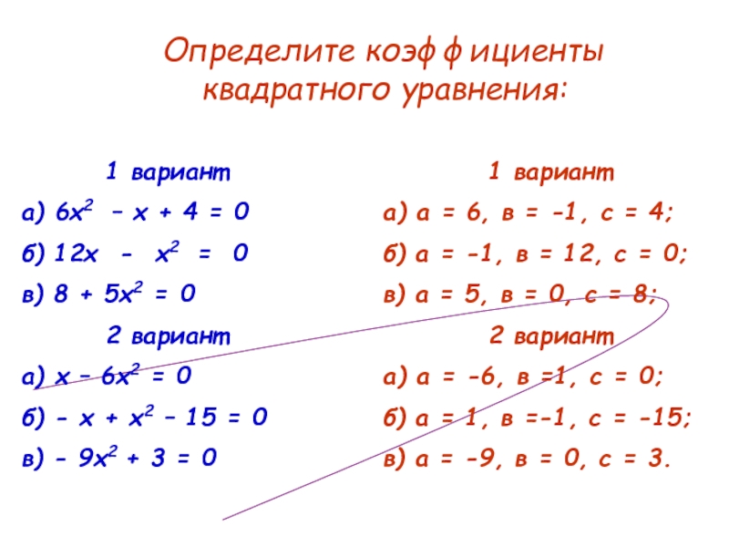 Презентация на тему квадратные уравнения