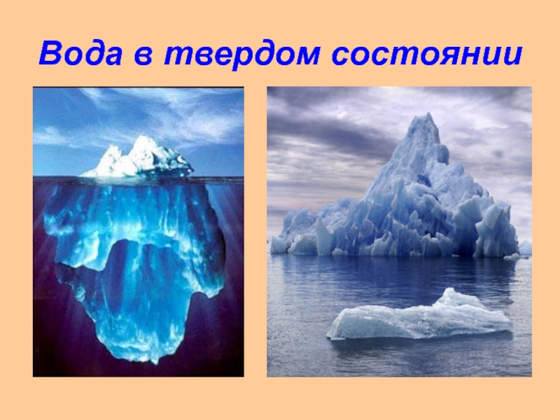 На каких рисунках показана вода в твердом состоянии