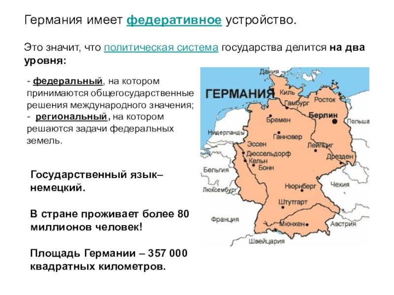 Федеративное устройство германии презентация